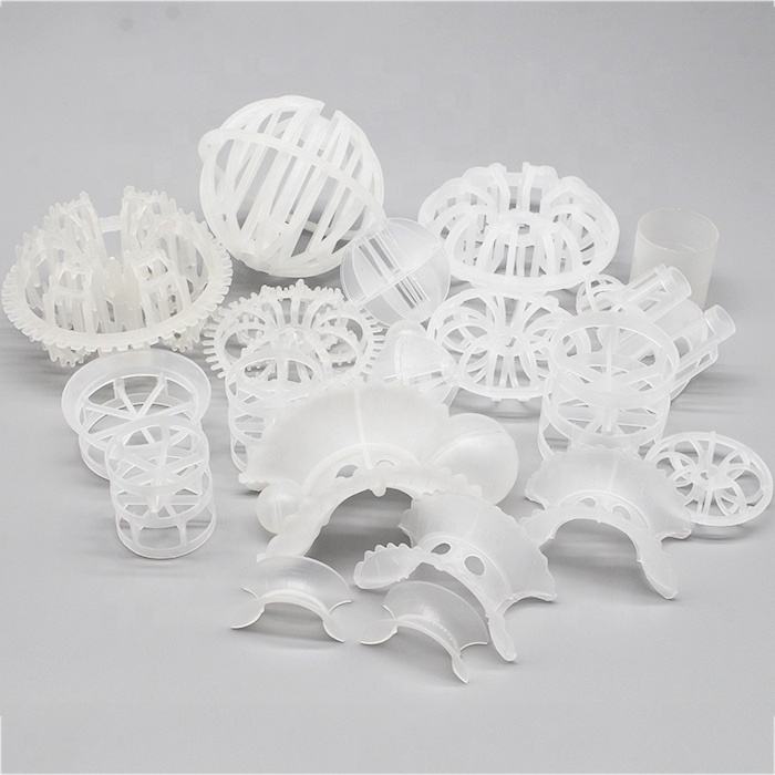 Plastic Teller Rosette Ring