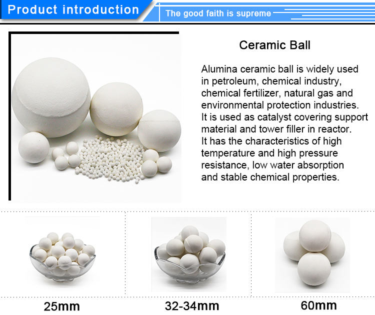 Zirconia Grinding Balls Buy Zirconium Silicate Ball Zircon Alumina